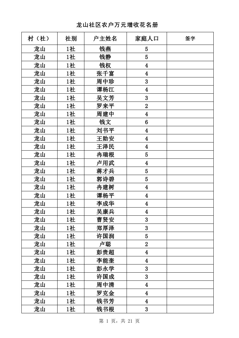 最新-最全增收台帐（增收规划）