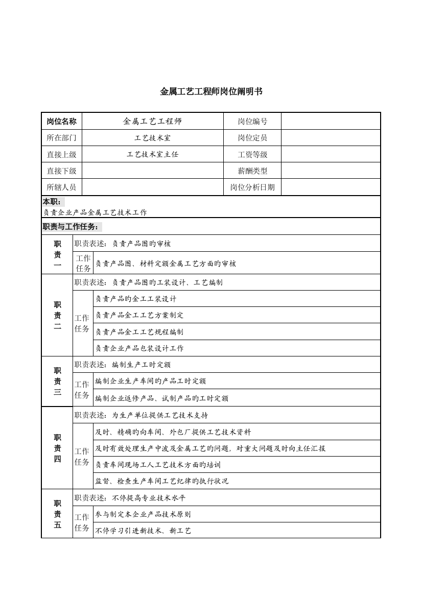 工艺技术室金属工艺工程师岗位职责