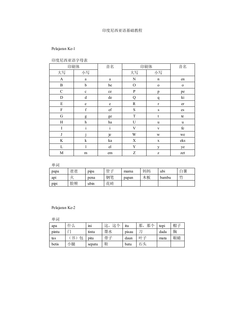 印度尼西亚语基础教程1