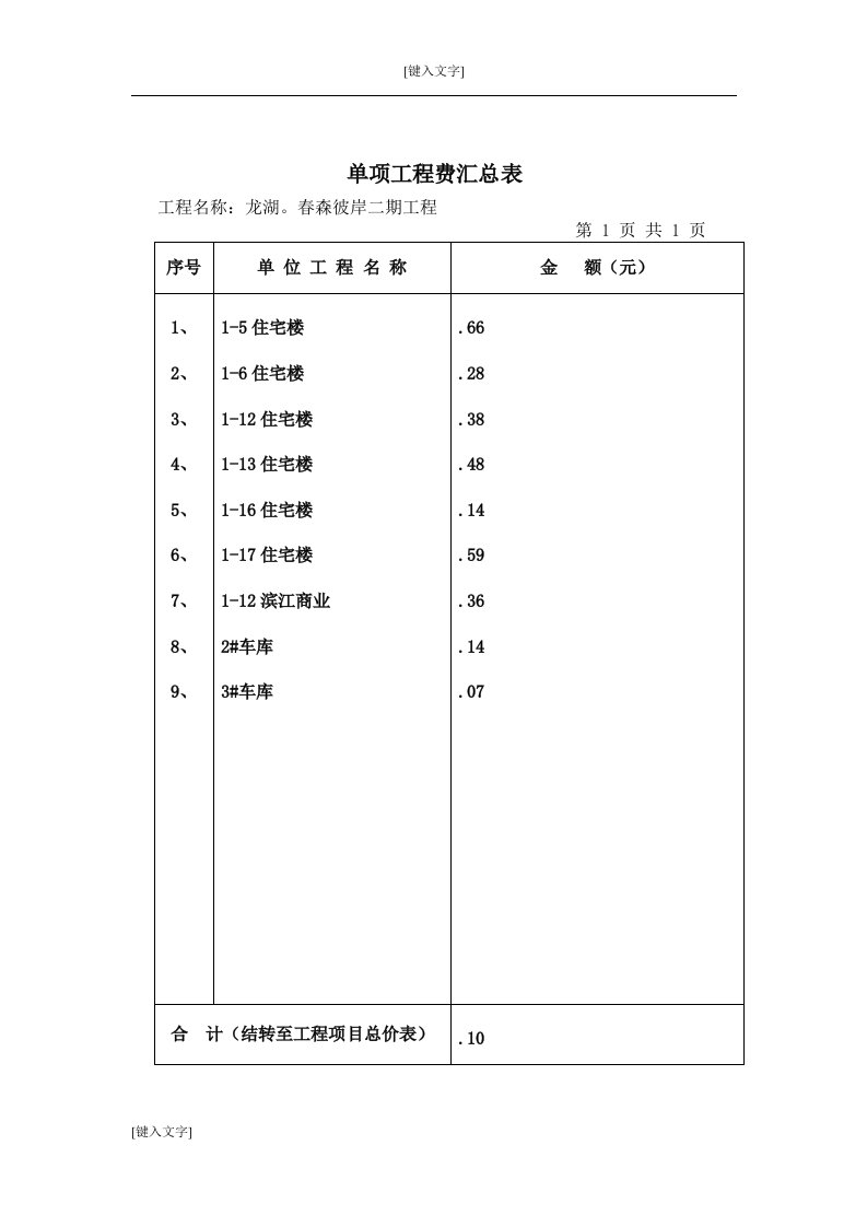 单项工程费汇总表