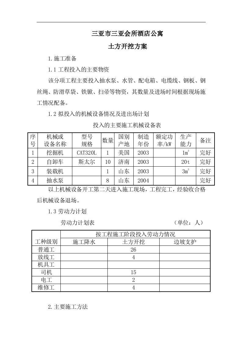 三亚某酒店公寓土方施工方案