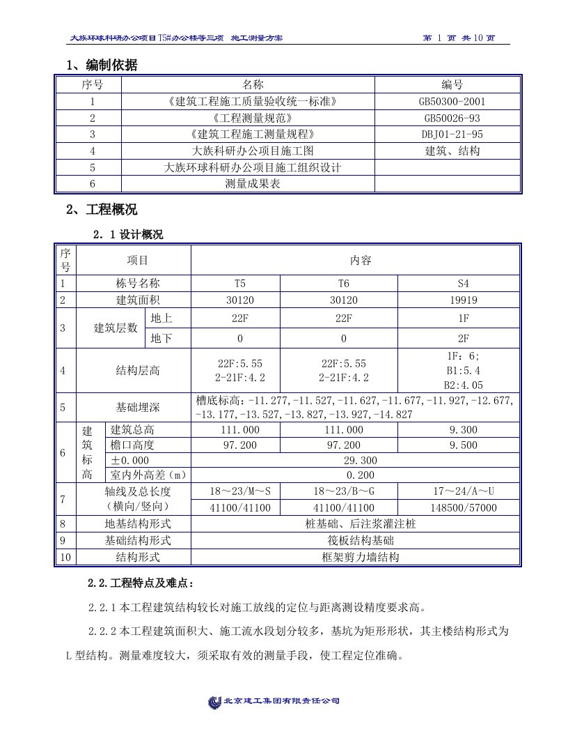 大族科研办公项目测量方案