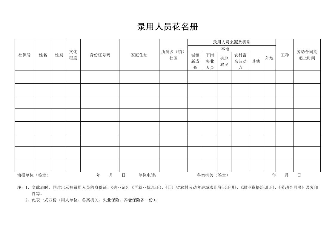 录用人员花名册