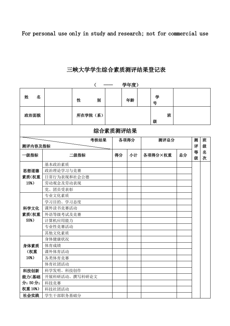 表1：三峡大学学生综合素质测评结果登记表