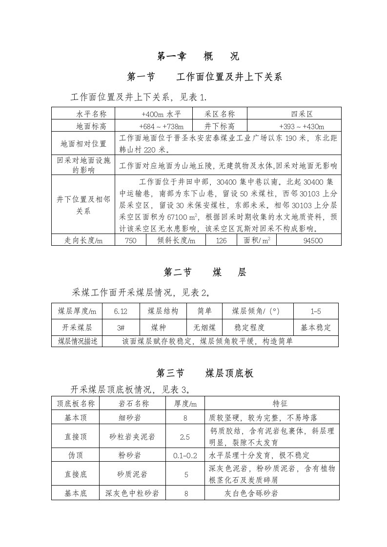 煤矿综采面作业规程