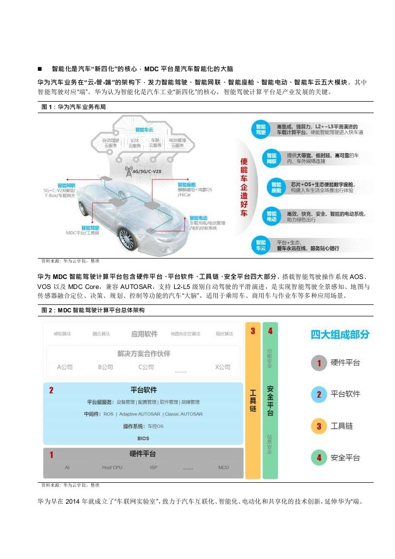 华为MDC计算平台通过高级别功能安全评估，有望明年量产