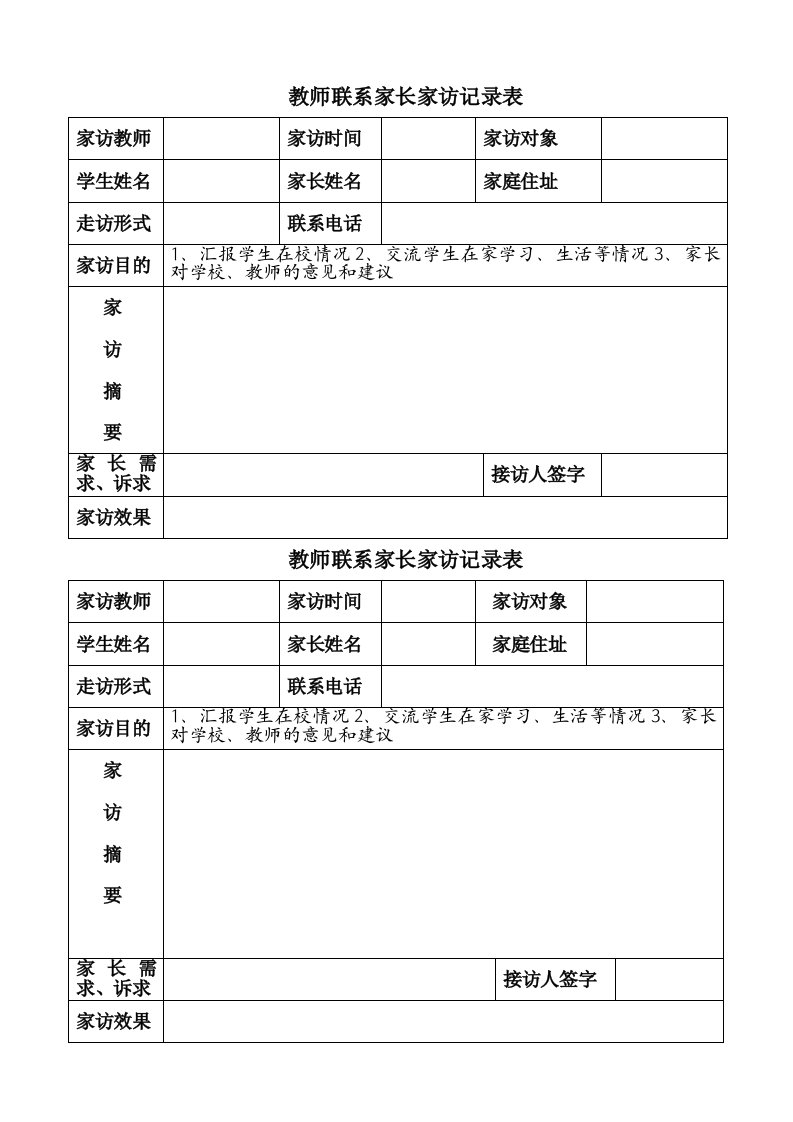 教师联系家长家访记录表