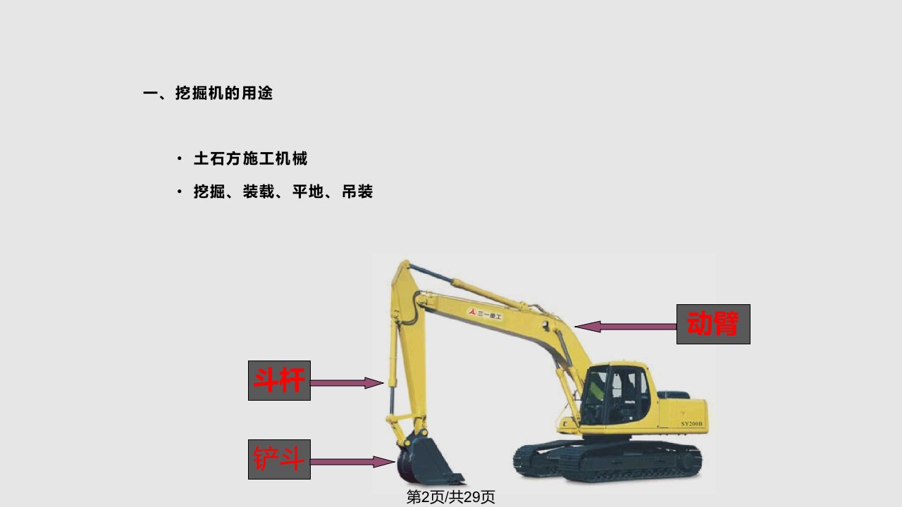 挖掘机工作装置液压系统设计