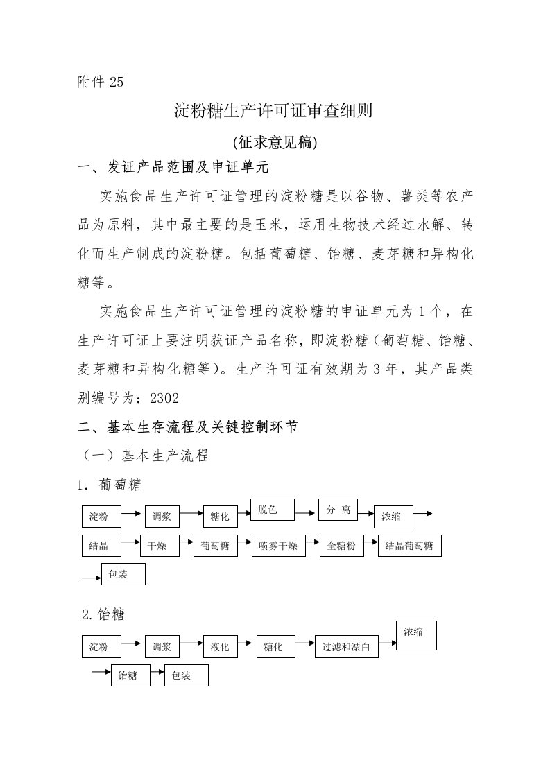 44-麦芽糖审查细则