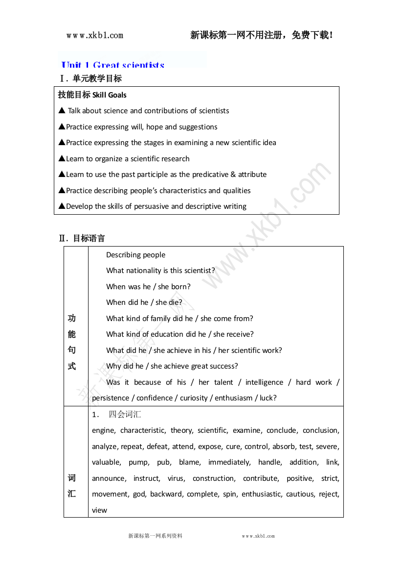 【小学中学教育精选】高二英语教案：Unit1