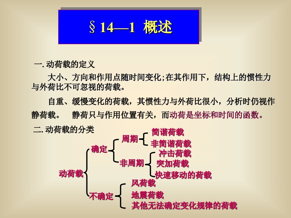 结构力学第十四章结构振动与稳定1