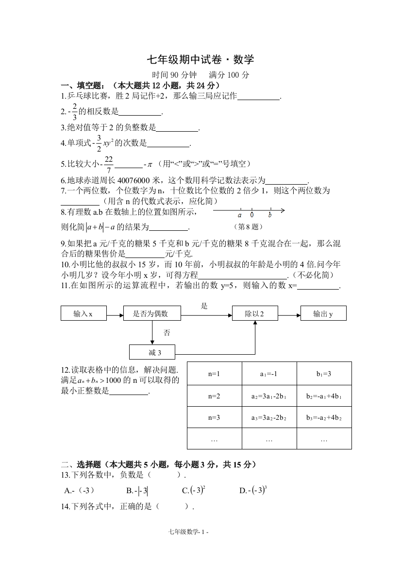 【小学中学教育精选】丹阳市2014-2015学年度初一上期中数学统考试卷