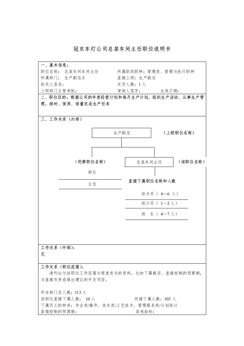 冠东车灯公司总装车间主任职位说明书