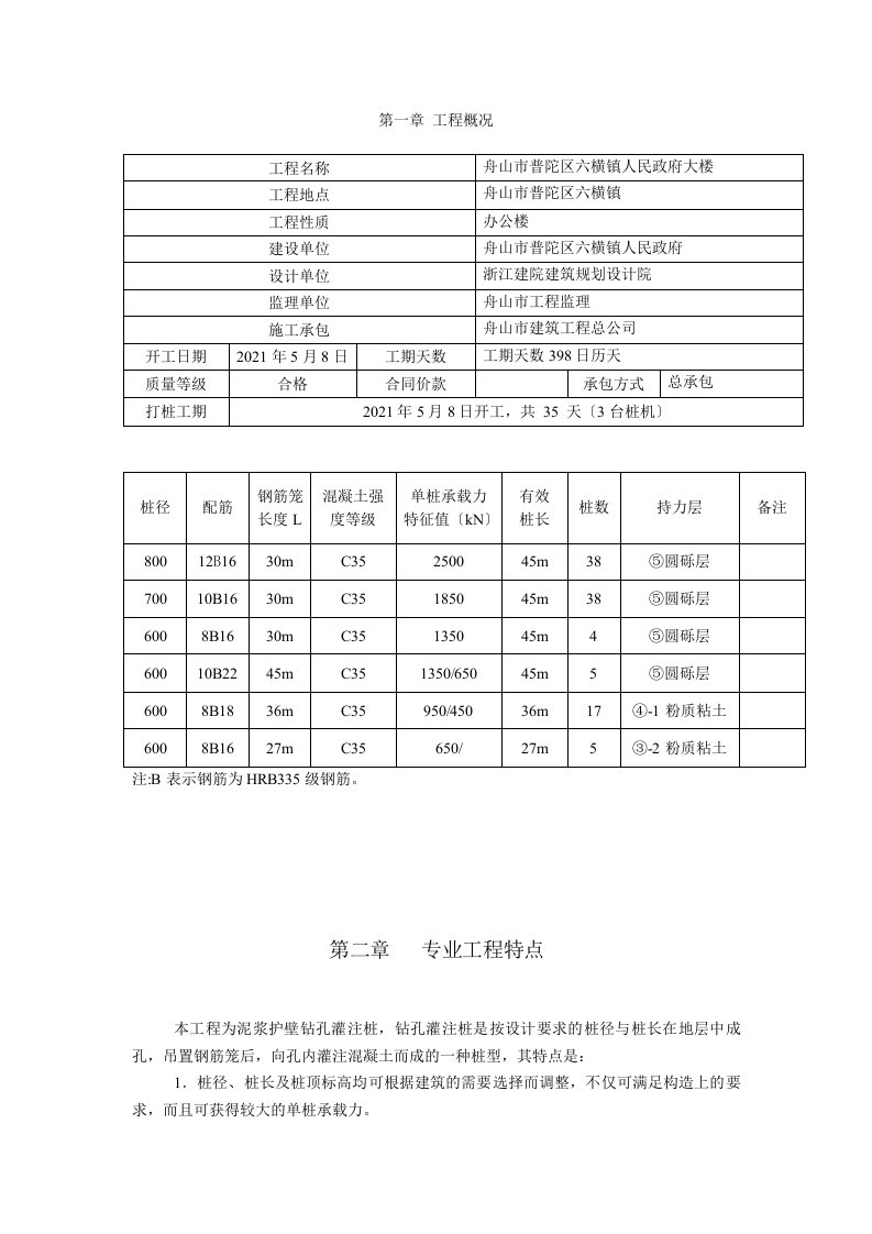 泥浆护壁钻孔灌注桩监理实施细则