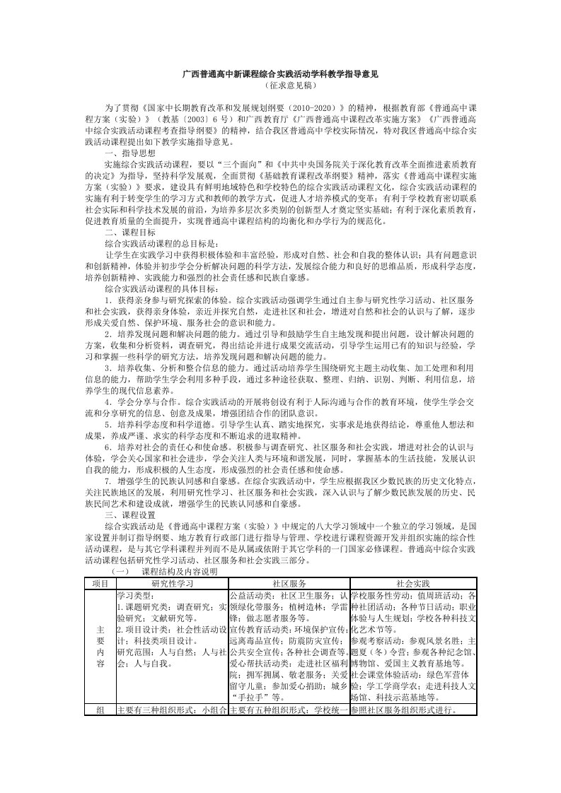 广西普通高中新课程综合实践活动学科教学指导意见