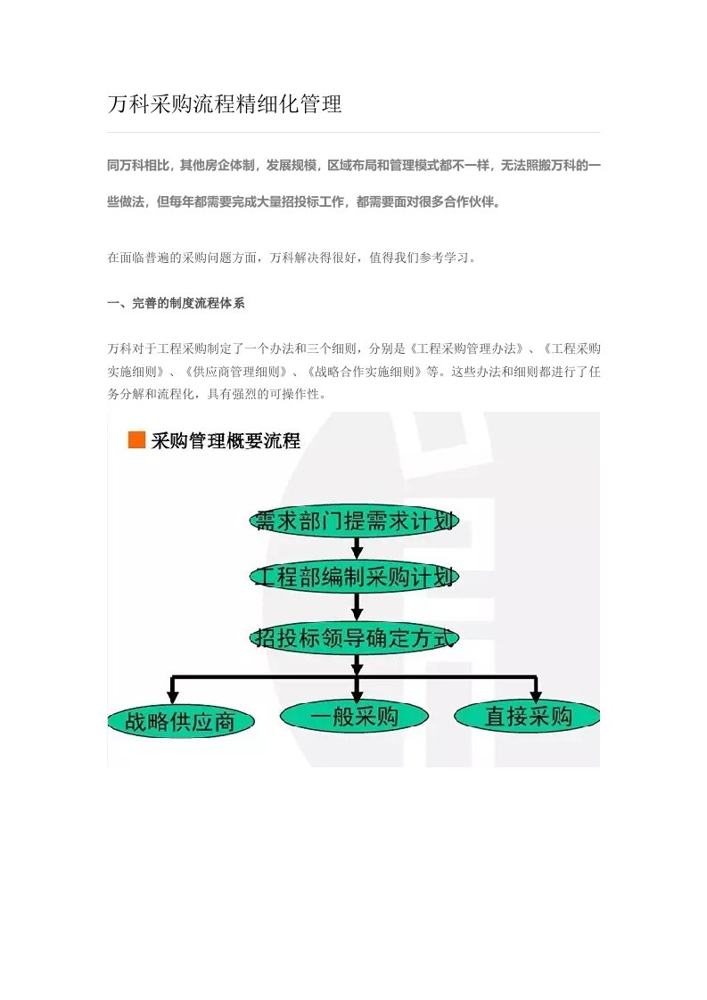 万科采购流程精细化管理