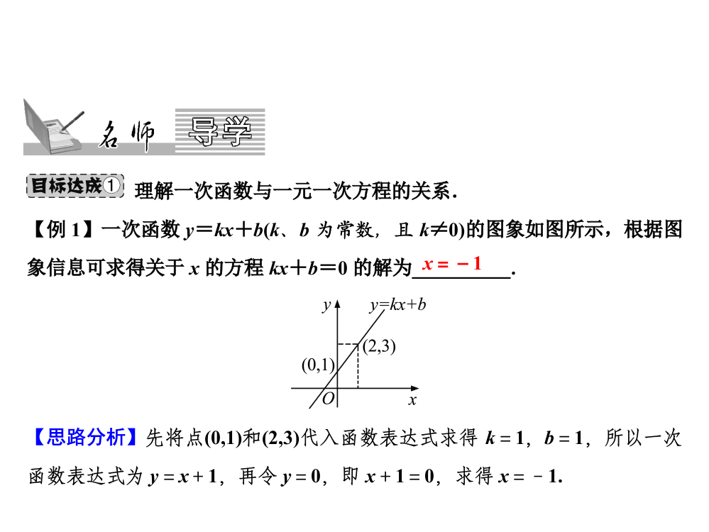 第4章