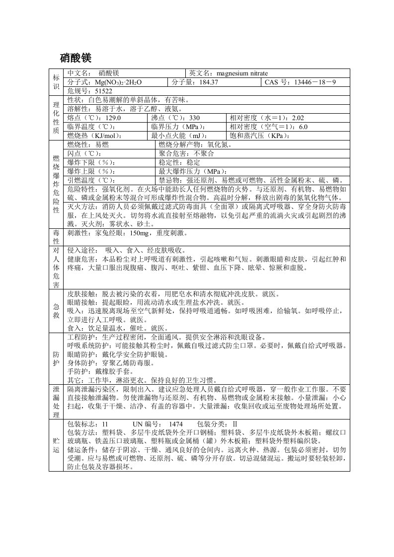 硝酸镁(MSDS)安全技术说明书