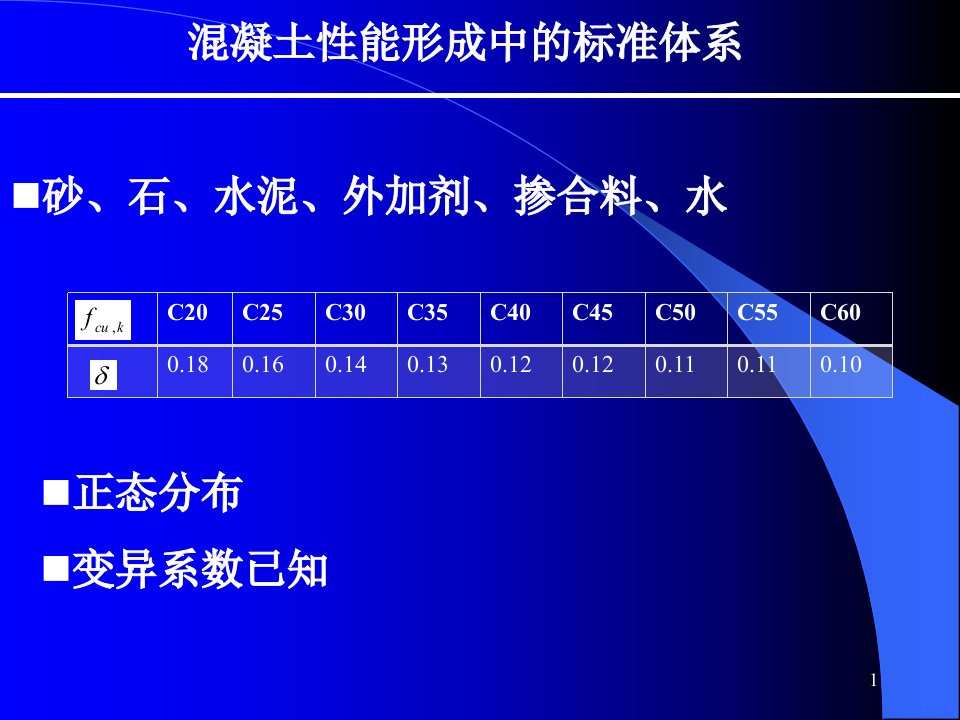 GBT50784溷凝土结构现场检测技术标准宣贯课件三