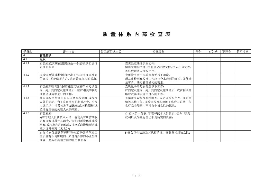 实验室认可内审表