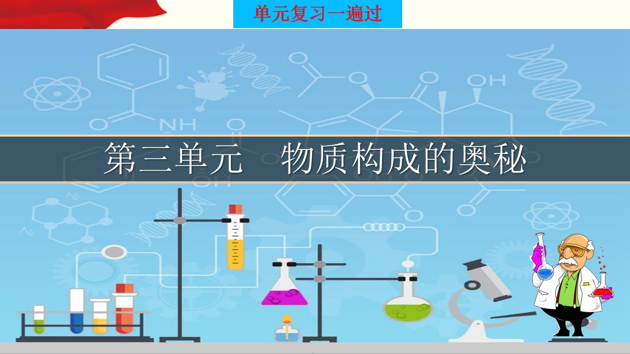 物质构成的奥秘-【ppt课件】-2020-2021学年九年级化学上册单元复习一遍过(人教版)