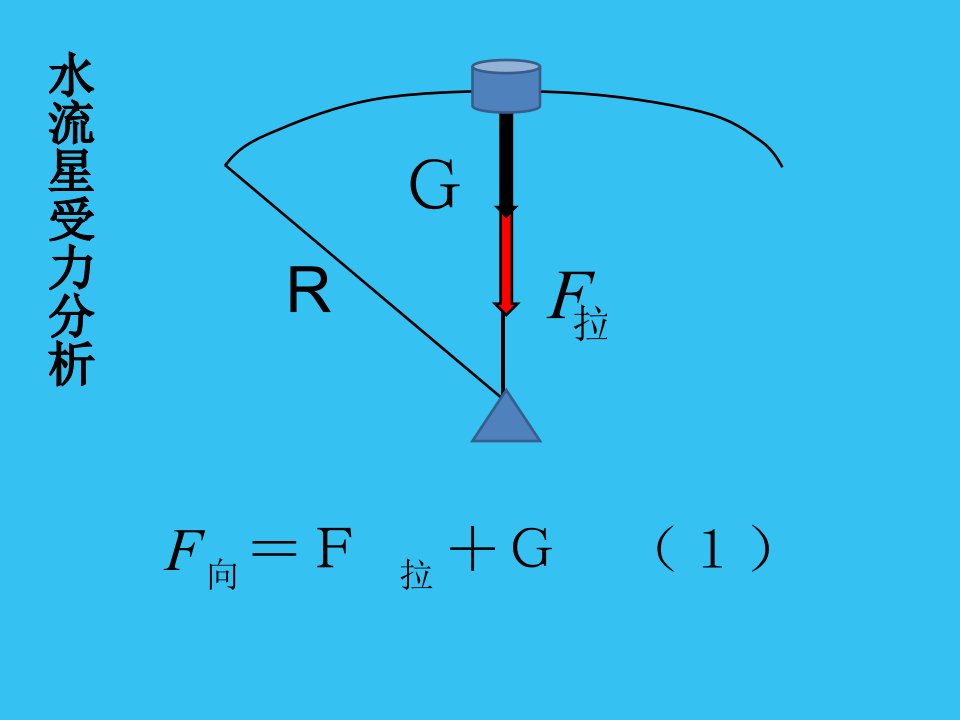 水流星受力分析