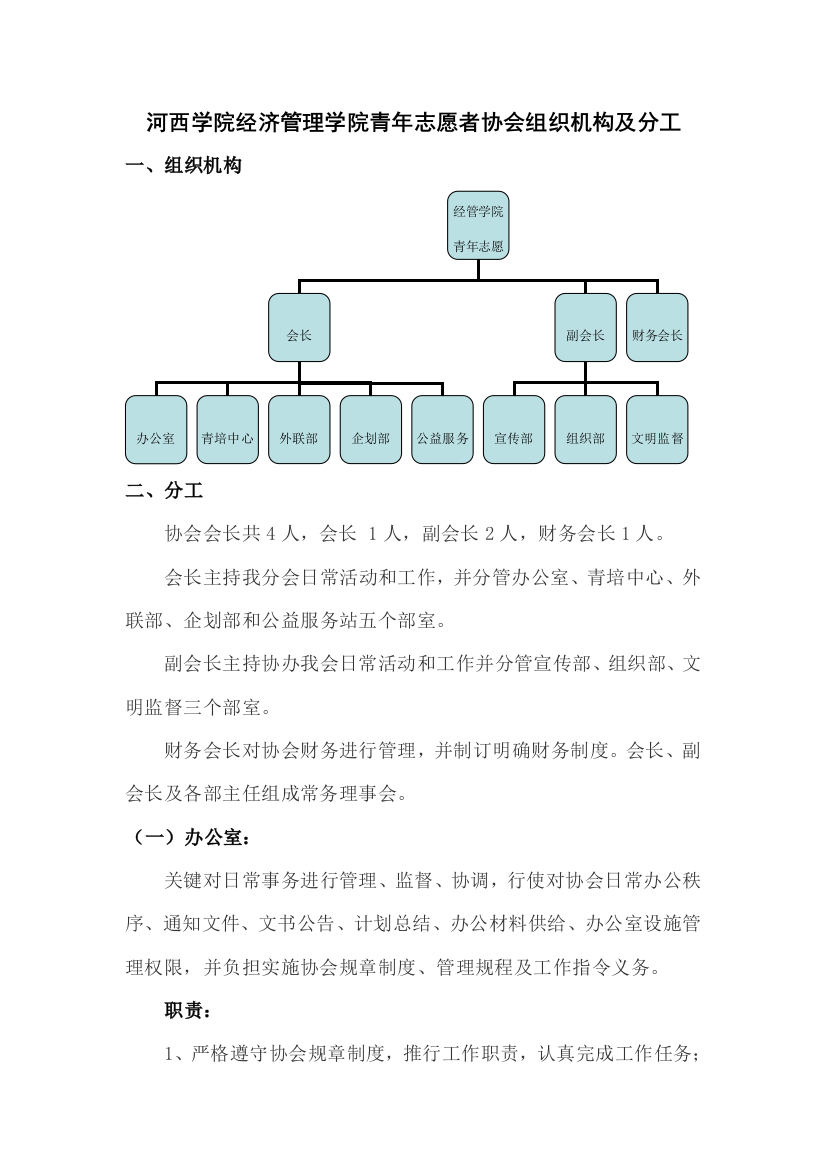 协会组织机构及分工