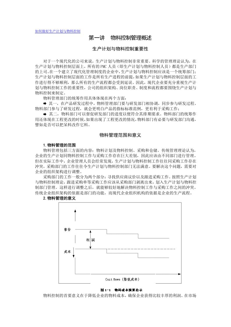 精选网络学院如何做好生产计划与物料控制