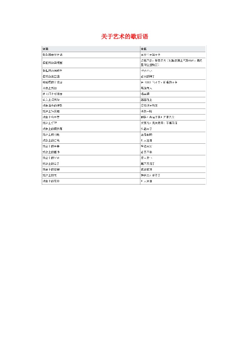 小学语文常用歇后语分类大全关于艺术的歇后语