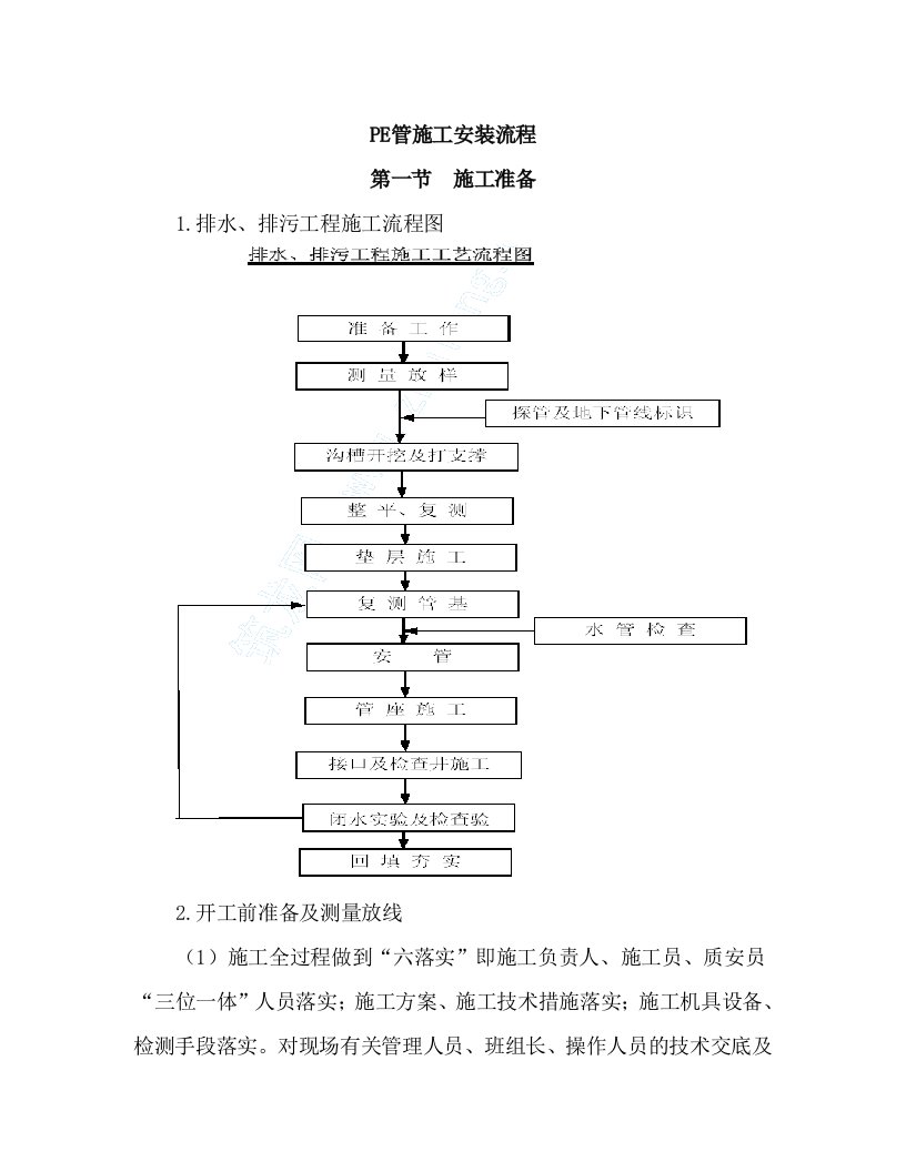 PE管施工安装流程