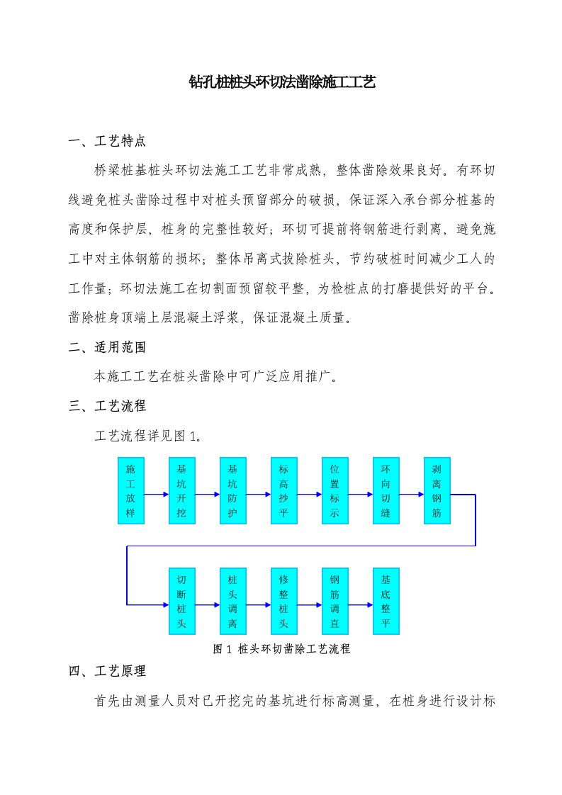 钻孔桩桩头环切法凿除施工工艺