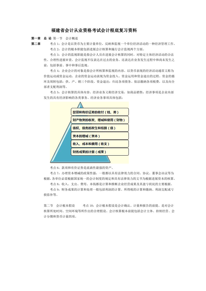 福建省会计从业资格考试会计基础复习资料