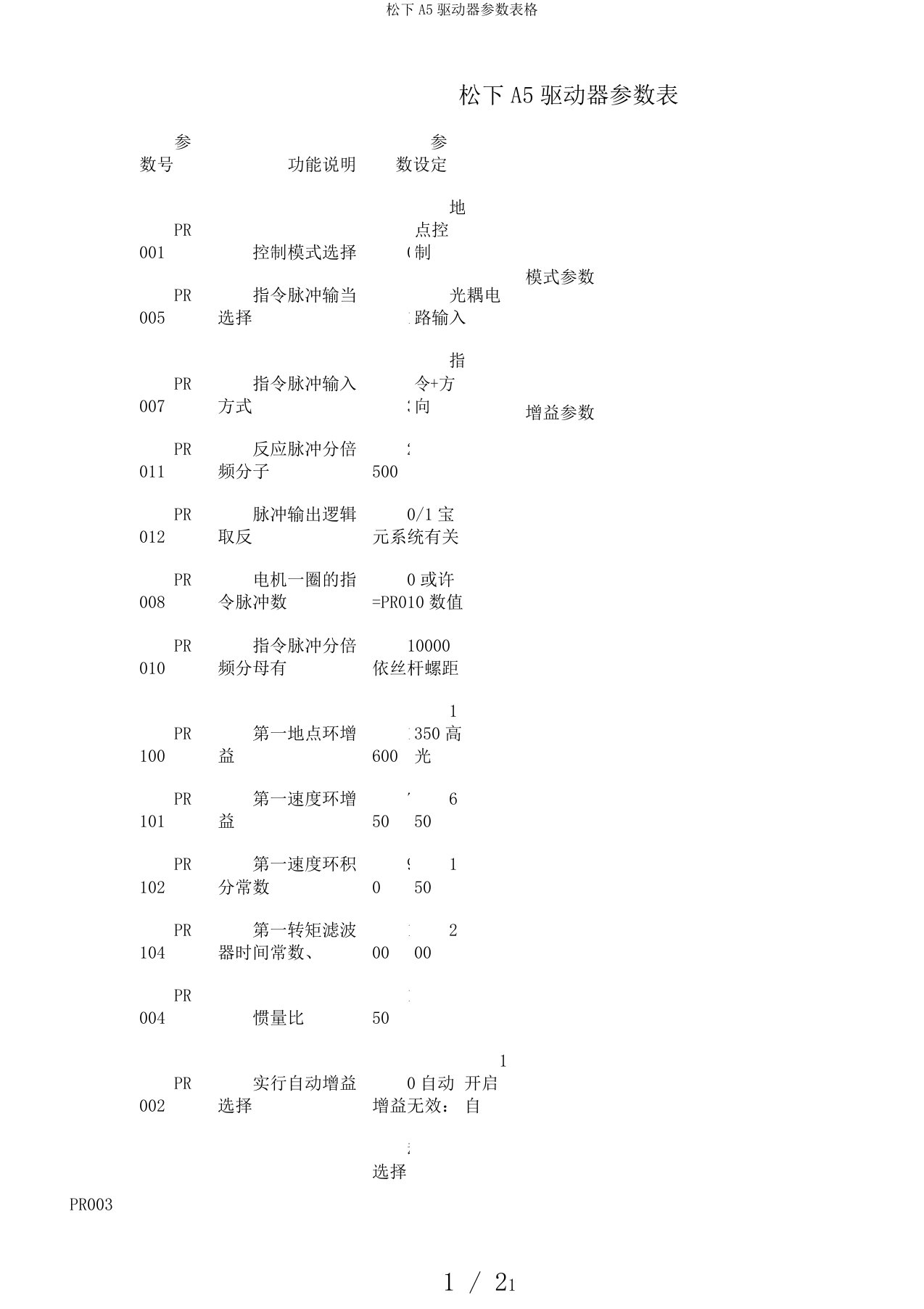 松下A5驱动器参数表格