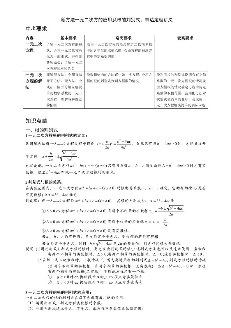 一元二次方程根的判别式.韦达定理