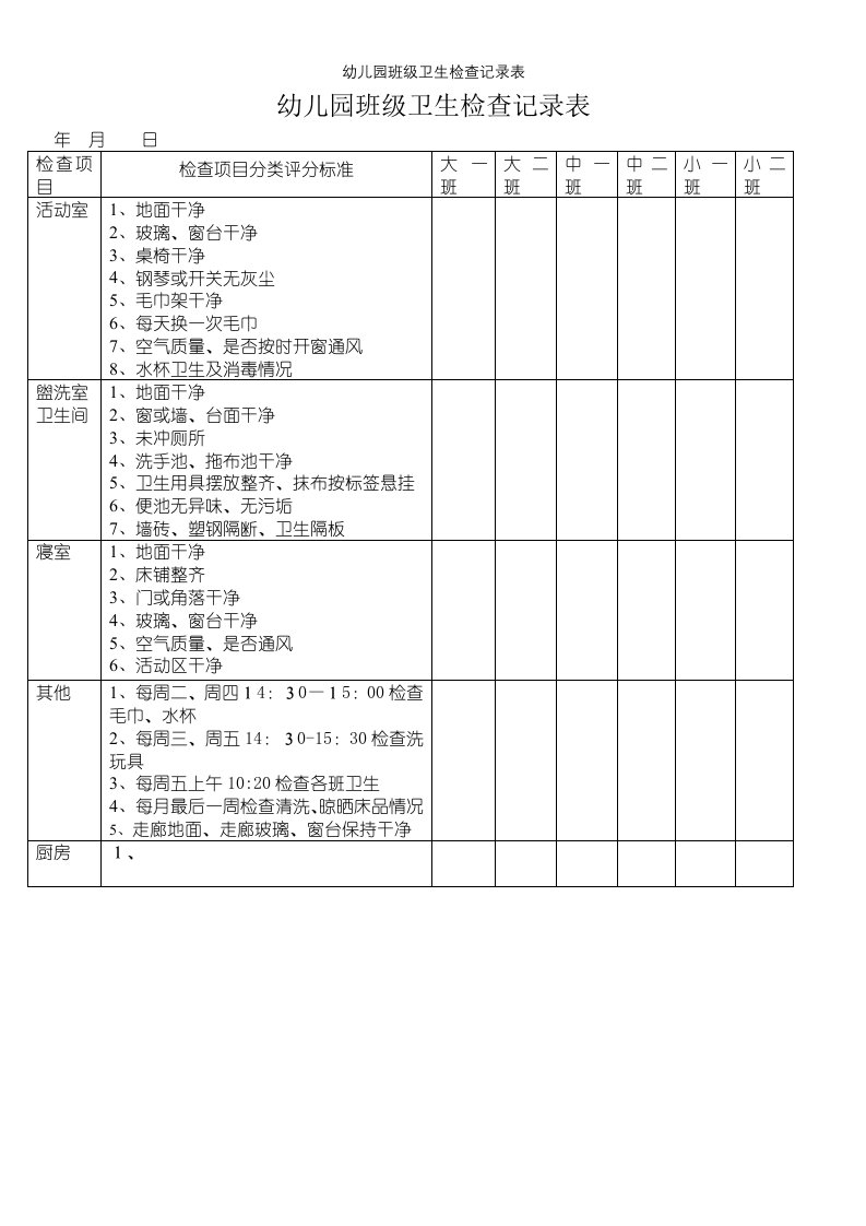 幼儿园班级卫生检查记录表