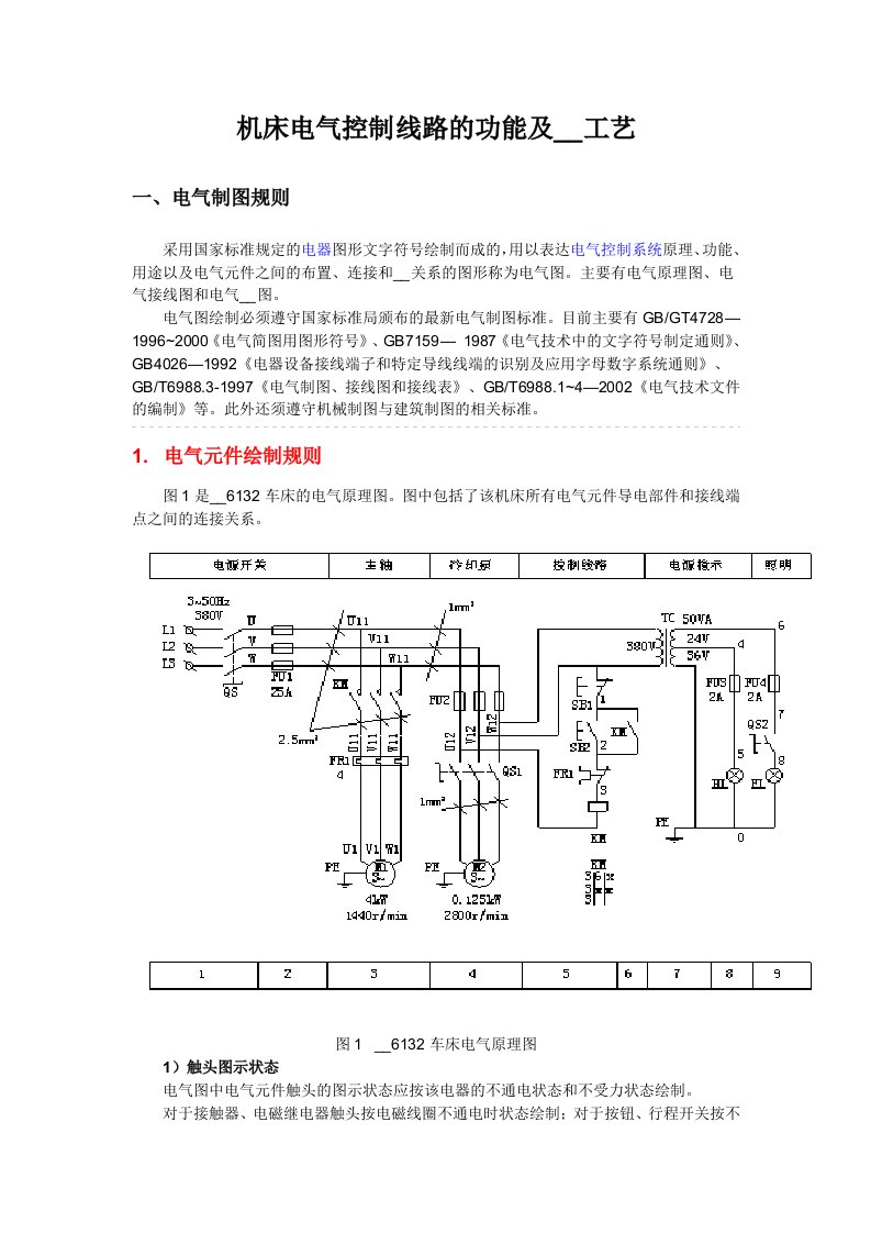 机床电气控制线路的功能