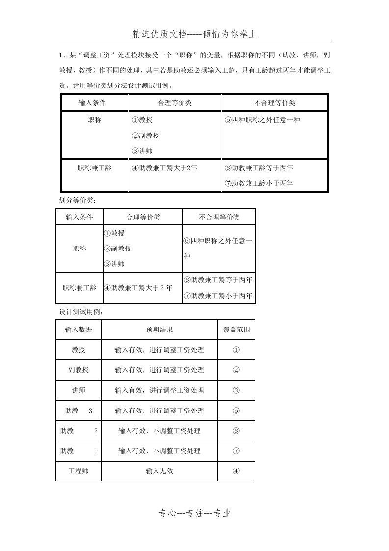 某调整工资处理模块接受一个职称的变量根(共28页)