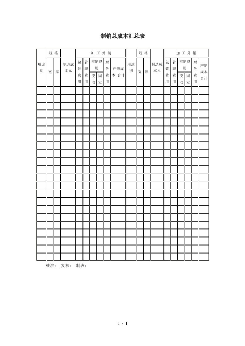 财务调查表格汇总大全8