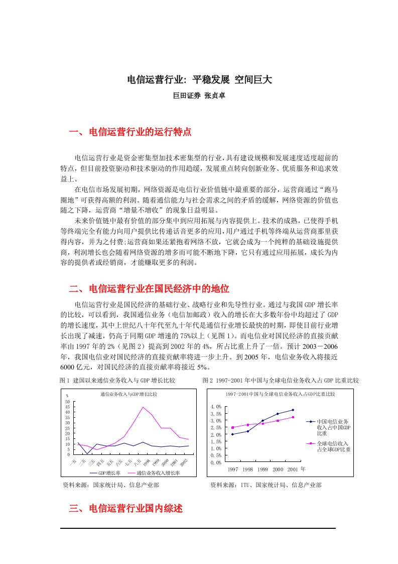 精选电信运营行业