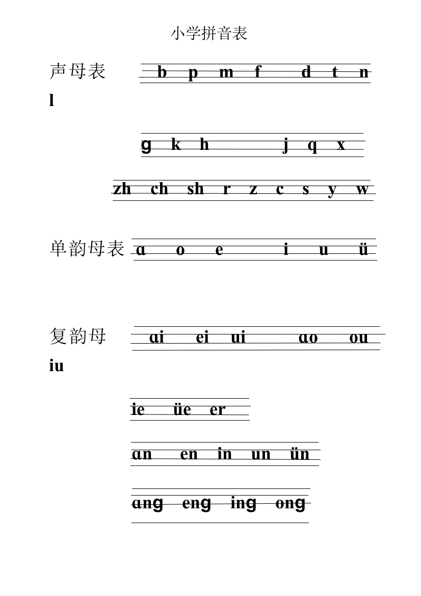 小学拼音表