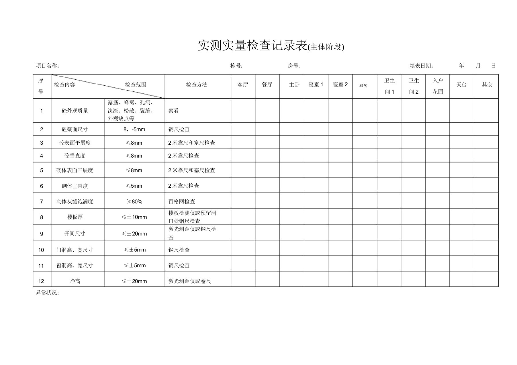 实测实量记录表格【范本模板】