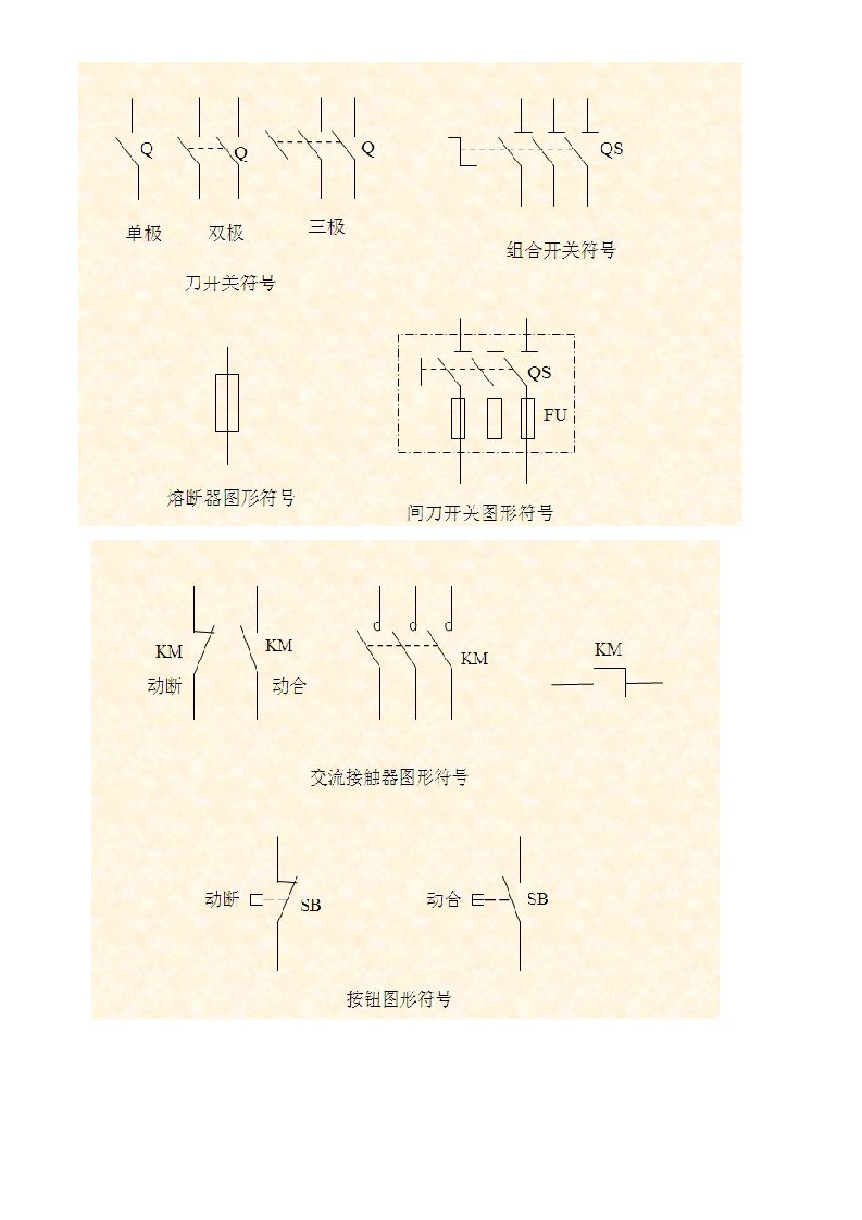 电气图形符号大全