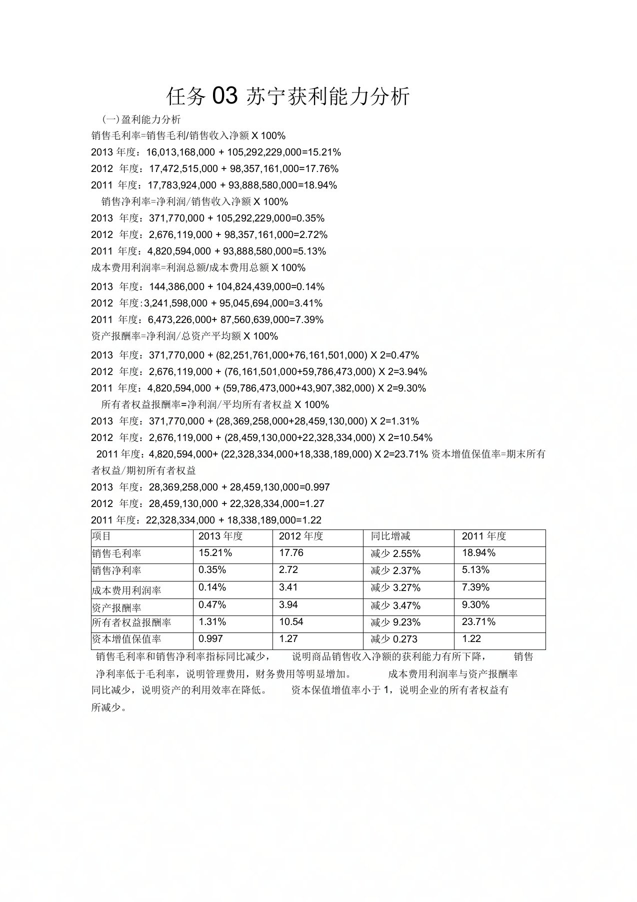 14年电大财务报表分析形考任务