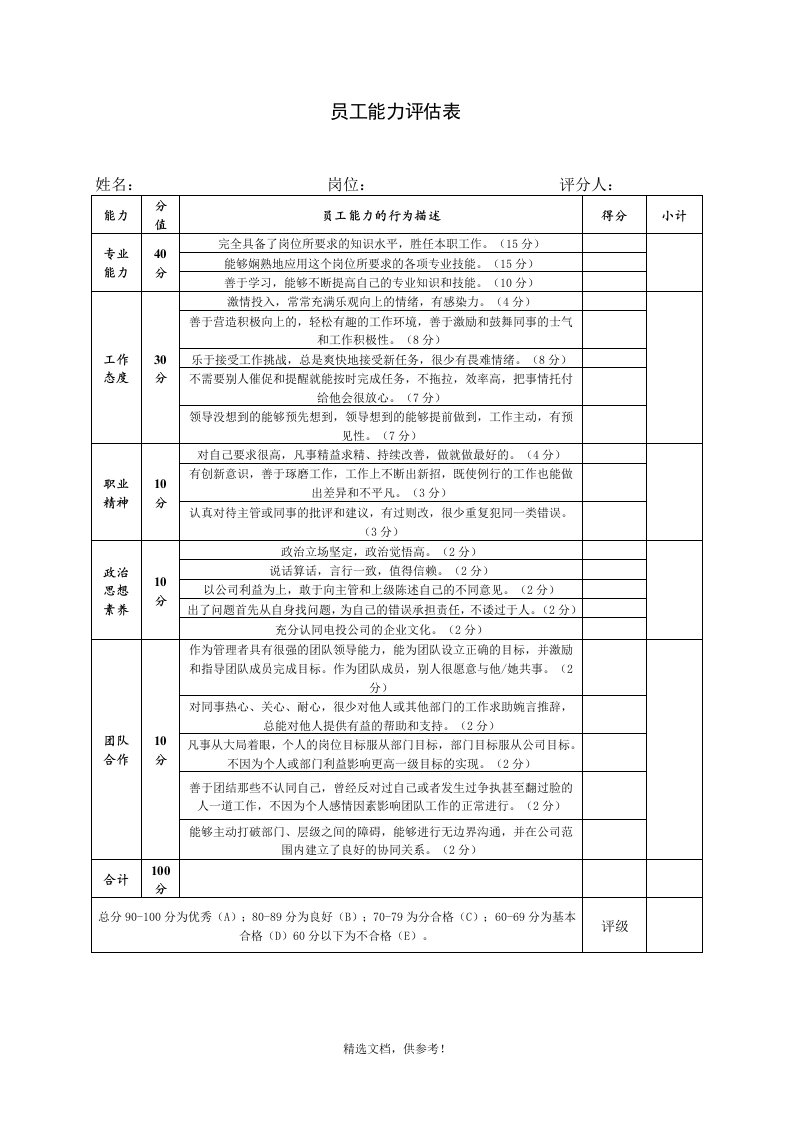 员工能力评估表