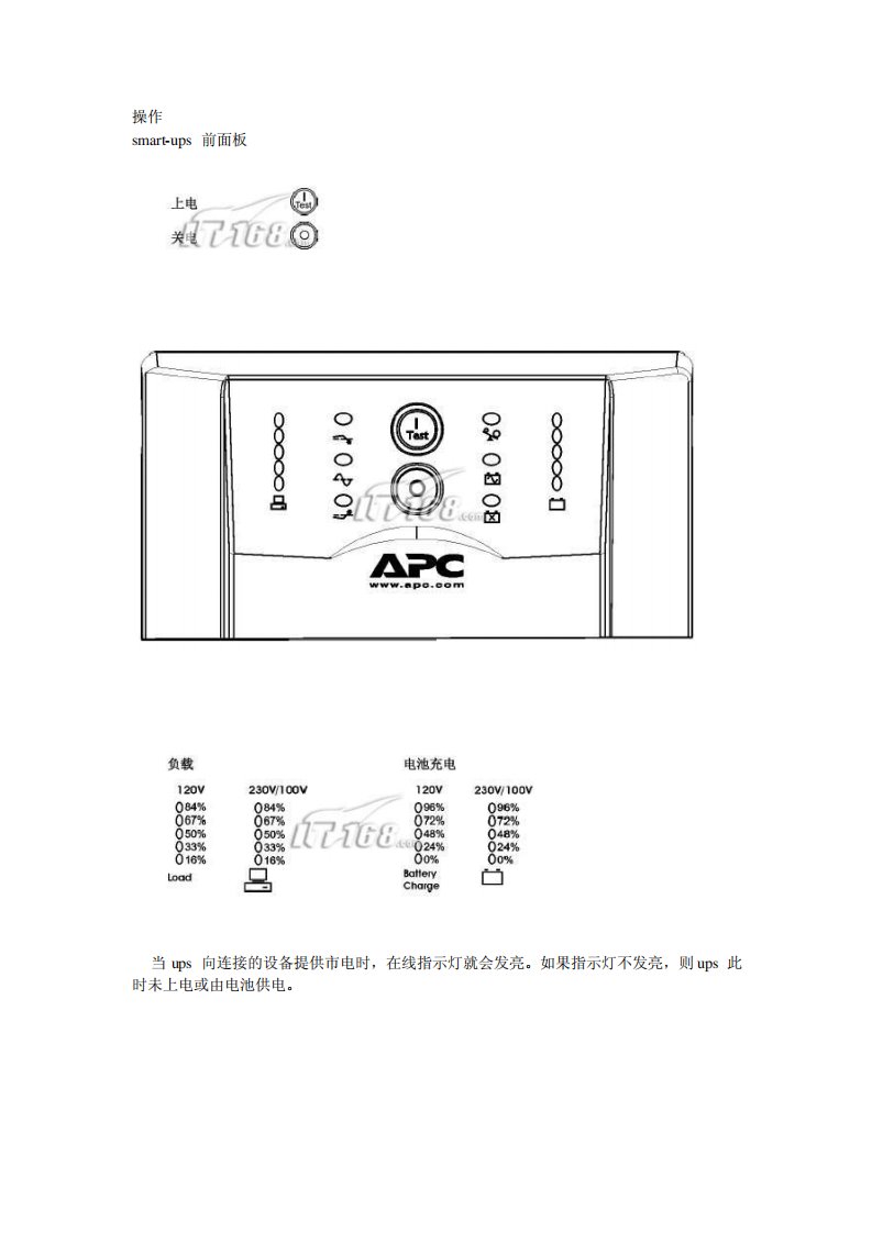 APC1000操作手册