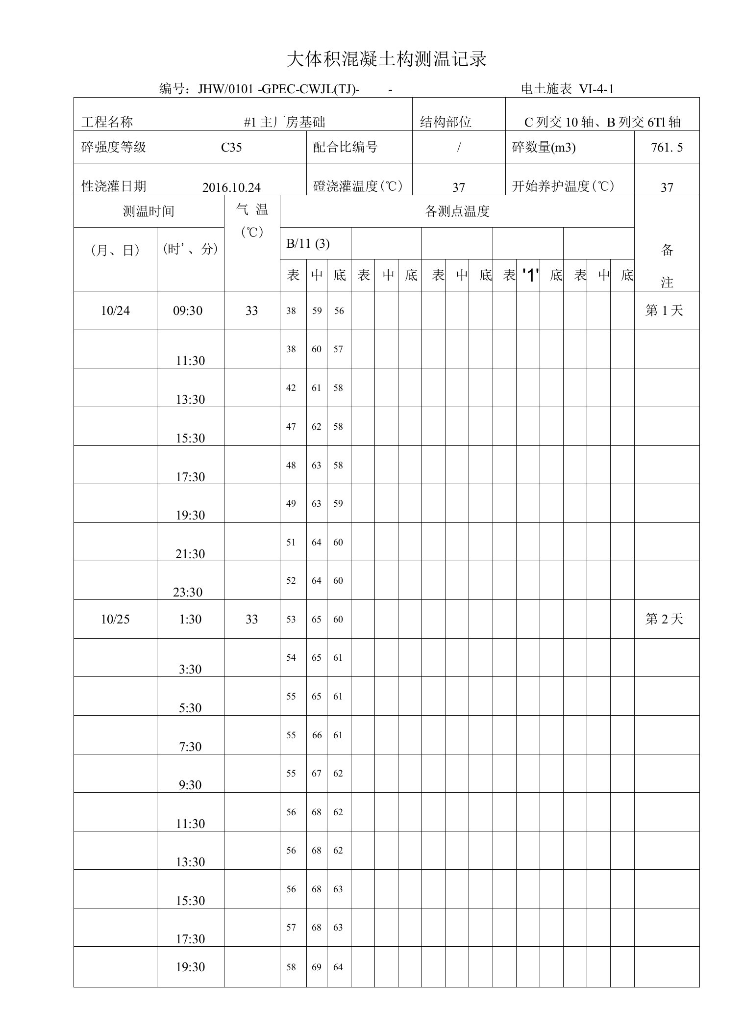 测温记录(C列交10轴、B列交6-11轴）5