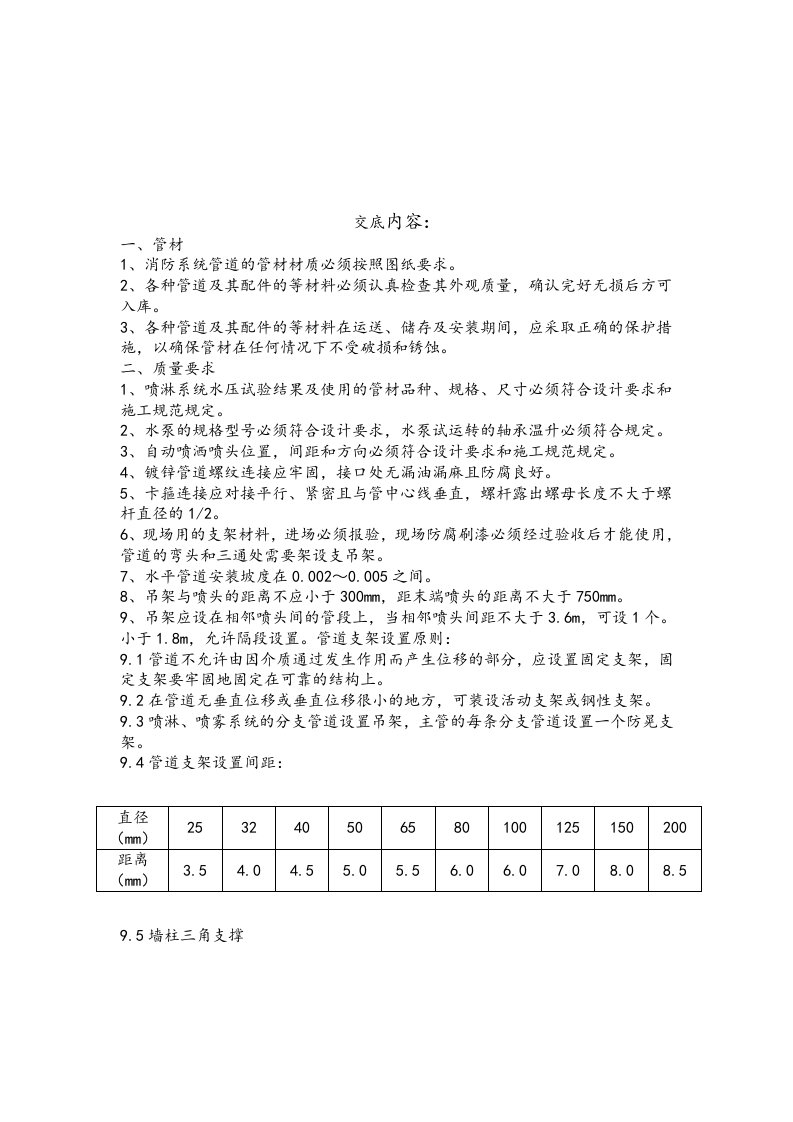 消防自动喷淋系统施工技术交底大全