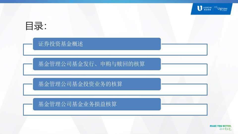 基金管理公司业务核算课件