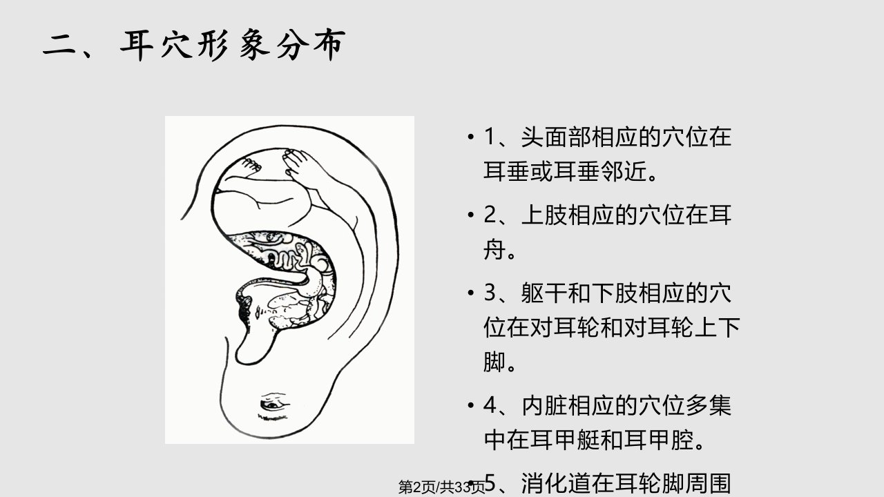 中医耳穴压豆