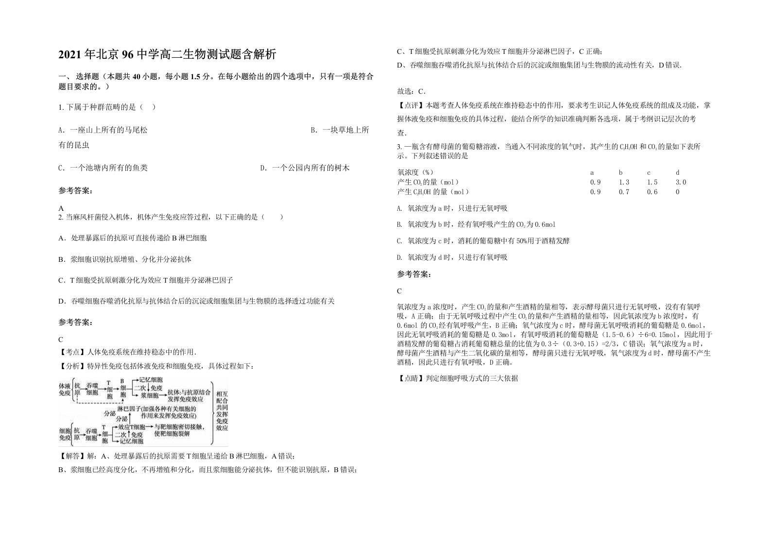 2021年北京96中学高二生物测试题含解析